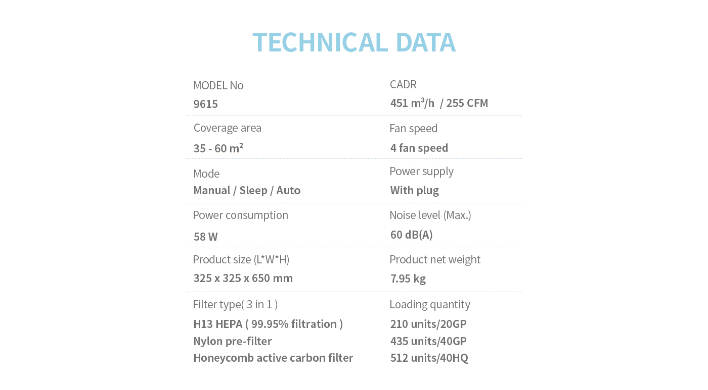 Smart Tuya WiFi Control House Living Room Air Purifier factory