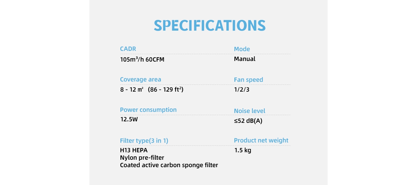 Home Use Mini Tower Air Purifier with H13 HEPA Filter details