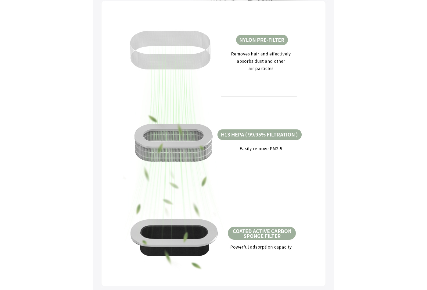 Night light Sleep Mode Small Desktop Air Purifier manufacture