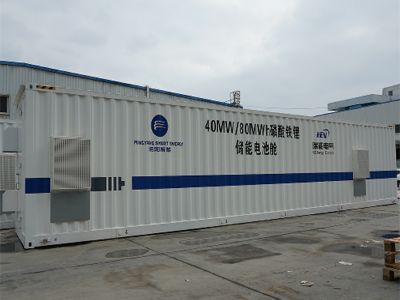 The Future of Energy: Commercial Battery Energy Storage Explained
