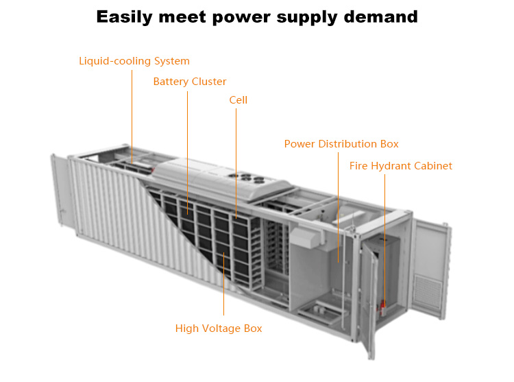 Energy Storage System 100KW 215KWh Air-Cooling All In One For Industrial Solar Storage System Batteries Industrial Energy Sto factory
