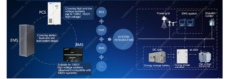 Hot Sales Super-capacitor 16V 500F Graphene China Modules Ultracapacitor Super Capacitor details