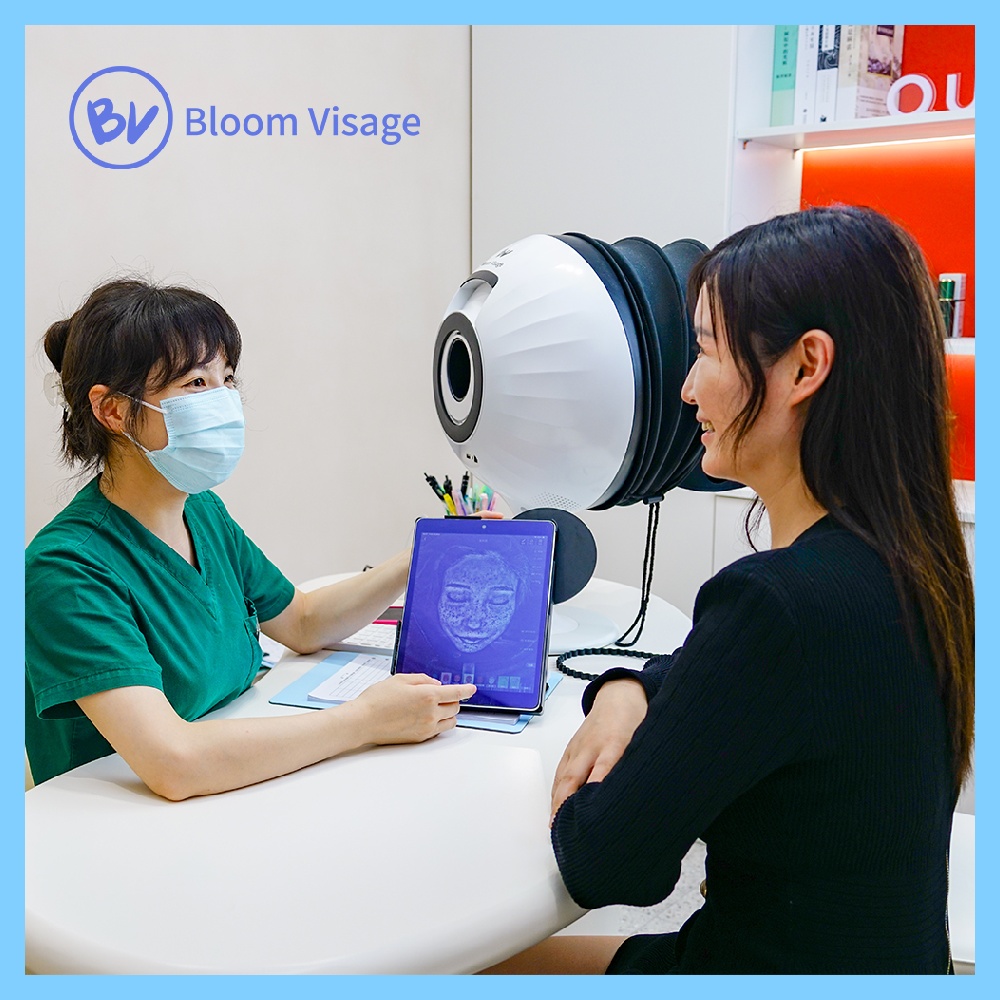 Analyzing Skin Health with Technology