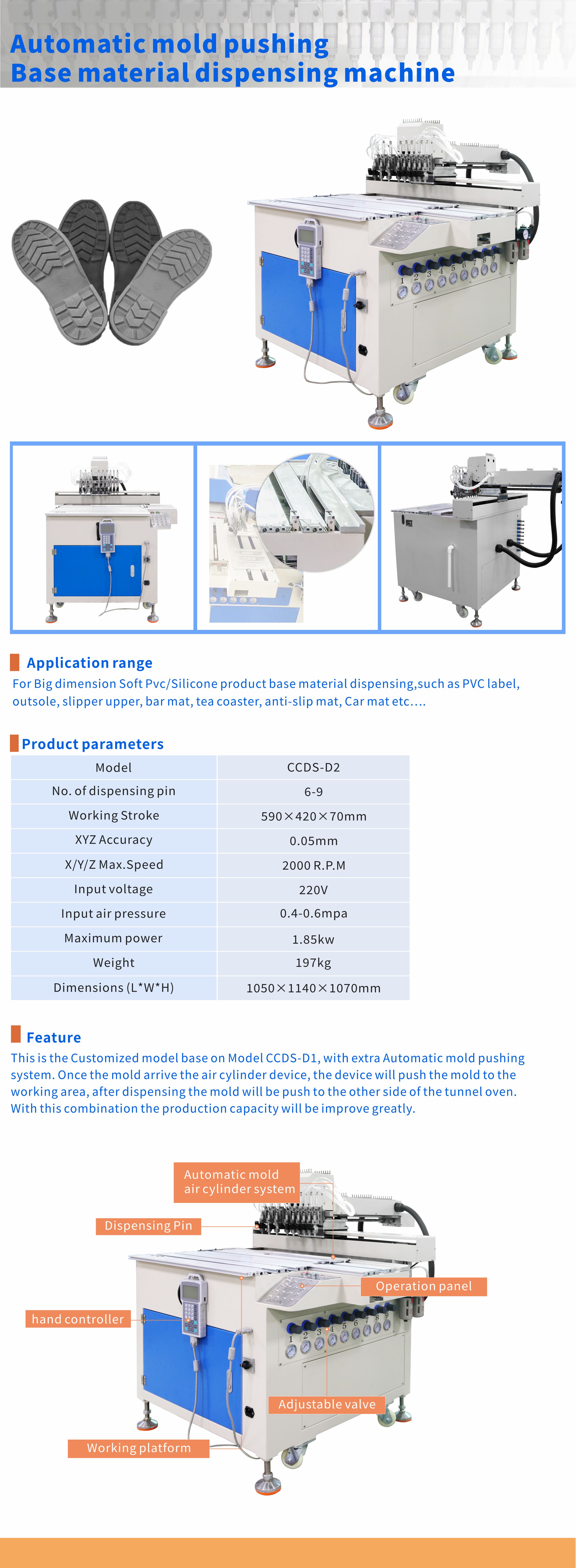 Automatic Base Material Dispensing Machine factory