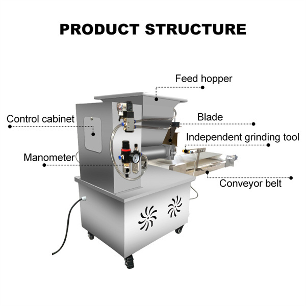 Optimisez votre processus de boulangerie avec une machine de dosage de pâte