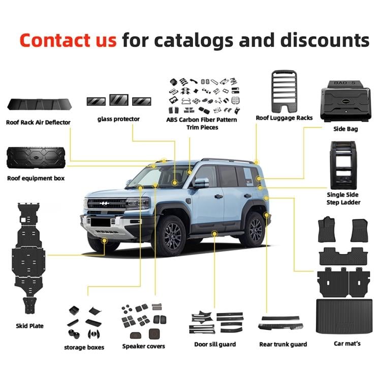 Get Your Wholesale Denza B5 Skid Plates Today at the Best Price