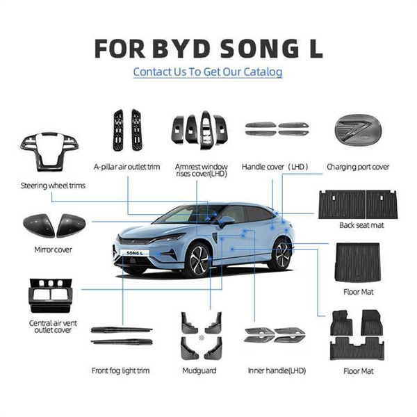 Discovering the attention to detail in BYD Song L part manufacturing