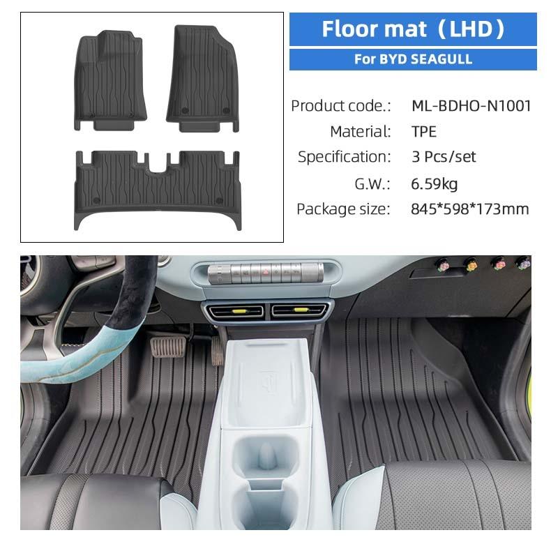 Non-Slip and All-Weather Protection for wholesale buyers