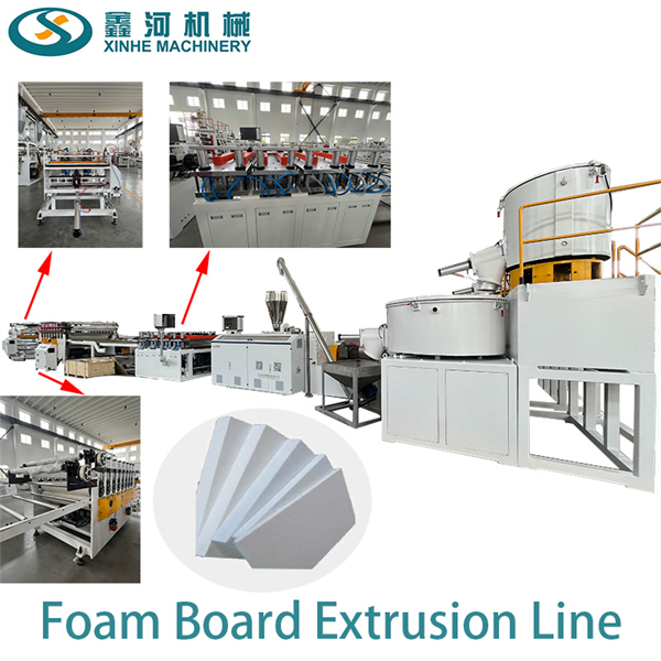 Streamlining Your Production Process with UV Sheet Making Machines