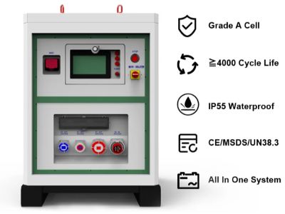 The Future of Energy Storage Systems: Innovations and Trends