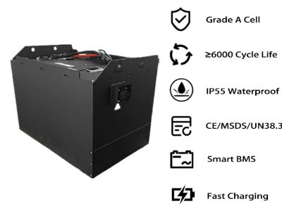 How to Choose the Right Power Battery for Your Needs