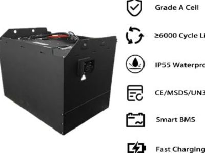 Key Benefits of 60kWh-120kWh Batteries for Construction Use