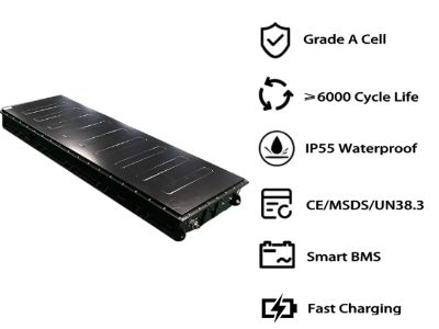 4 Advantages of Construction Charging ESS for Projects