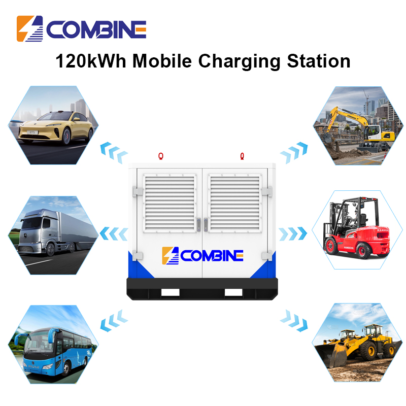 افزایش کارایی انرژی با راهکارهای ذخیره انرژی OEM/ODM