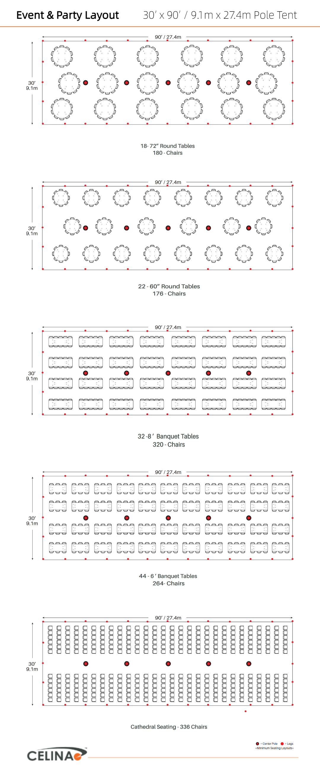 3090P1 layout