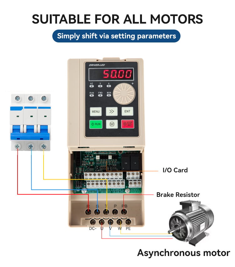 CKMINE KM580 Factory Price 2.2kW 3HP Motor Inverter Variable Frequency Driver 380V 3phase to three phase Speed Control VFD factory