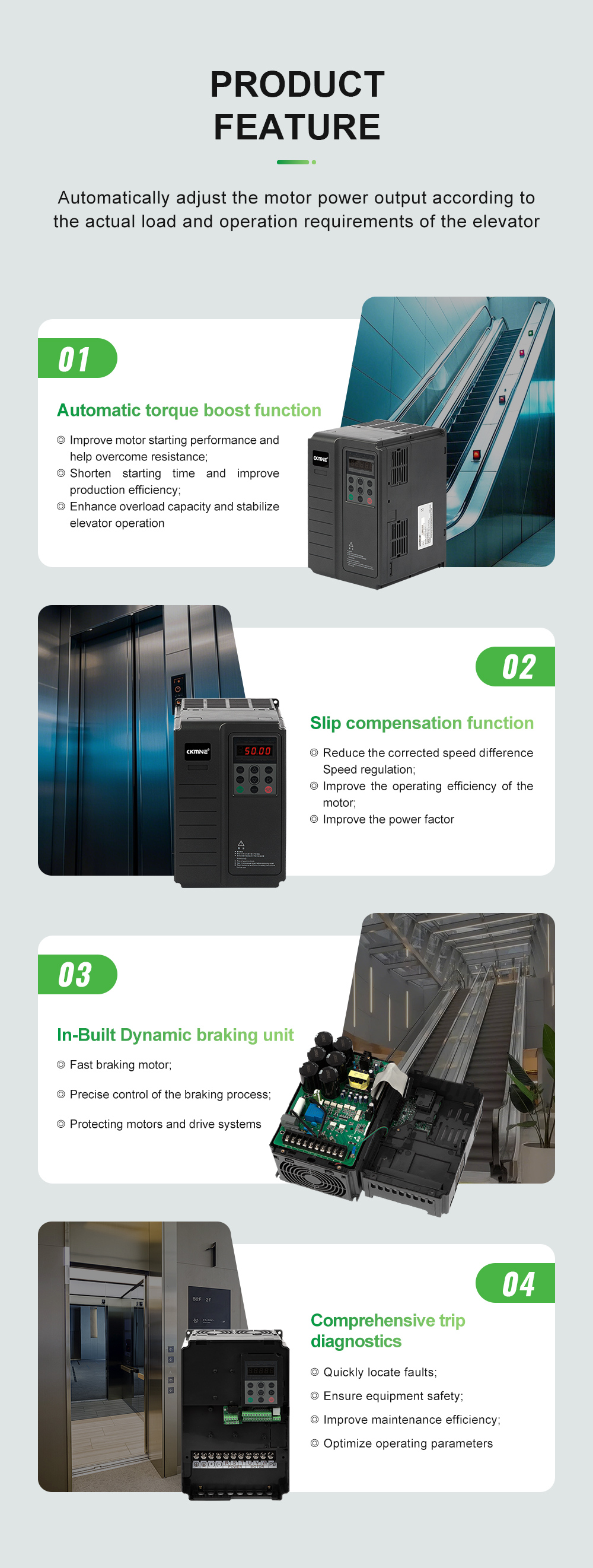 CKMINE Elevator Inverter 4-30kW 380V 3 Phase Lift Parts Frequency Control 15kW 30kW VFD VSD UPS Escalator Motor Drive factory