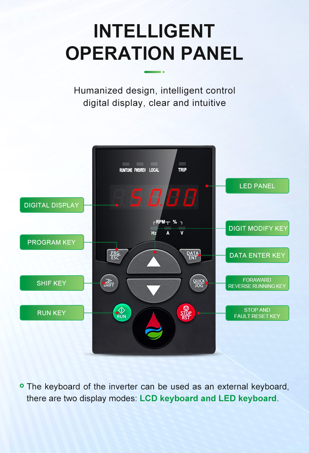 CKMINE 45kW 55kW 75kW 90kW 110kW Solar Pump Inverter 3 Phase 380V Off Grid MPPT DC to AC VFD Drive for Irrigation manufacture