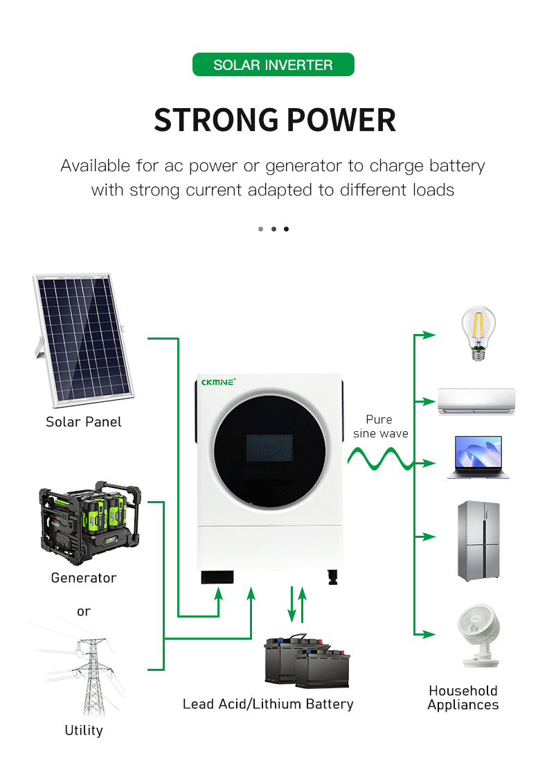 CKMINE Off Grid Solar Inverter 4KW 6KW 24Vdc 48V to 220Vac off Grid Solar Inverter for Home Off Grid Solar System factory