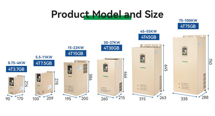 CKMINE KM580 Factory Price 2.2kW 3HP Motor Inverter Variable Frequency Driver 380V 3phase to three phase Speed Control VFD manufacture