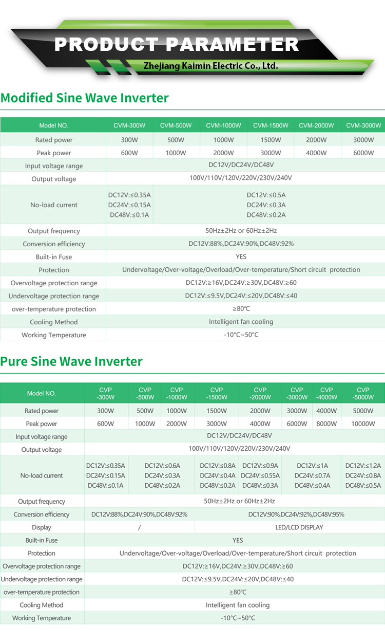 CKMINE 2000W Inverter DC 12V 24V 48V to AC 220V 230V 240V 120V 110V 100V 1000W Pure Sine Wave Power Charger Converter supplier