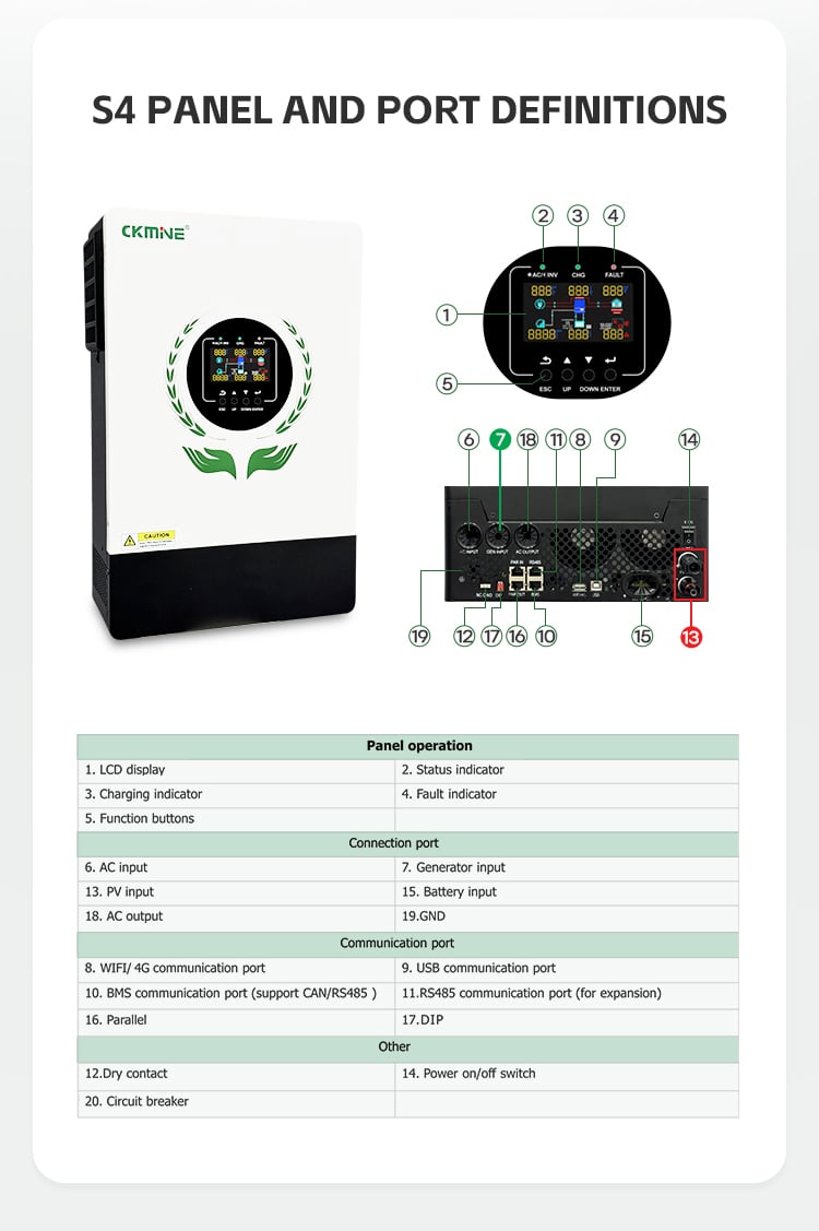 SOL IA-S4 Series Off Grid Solar Inverter 3.5kW 3.5kVA 48V 51.2V 220V Output Power Factor 1.0 supplier