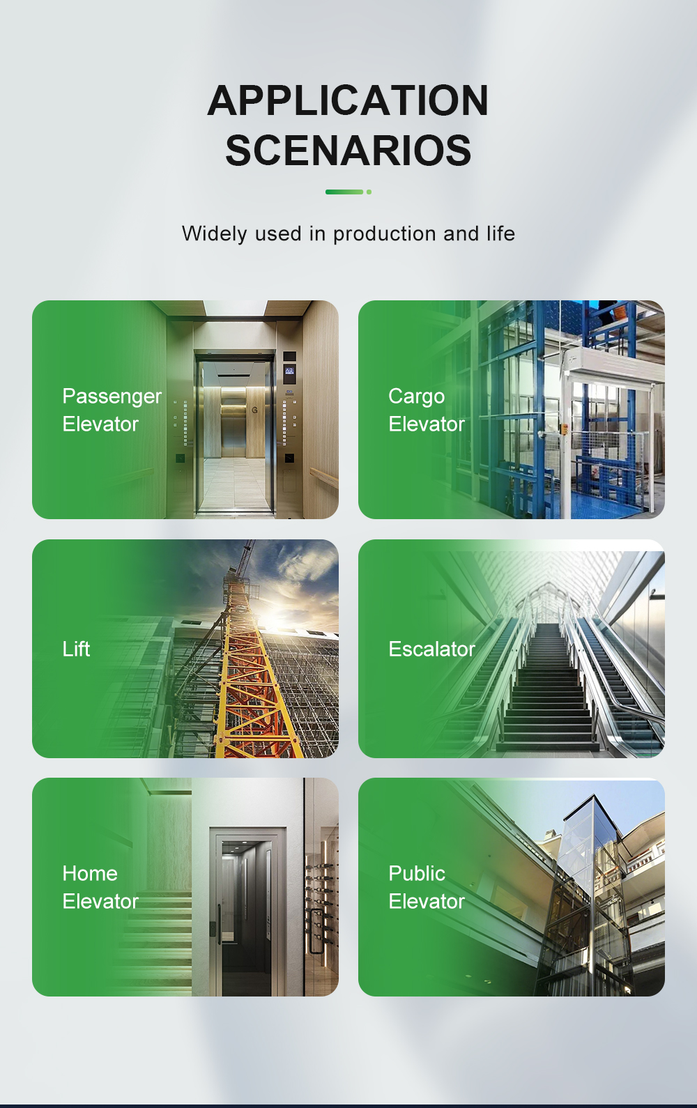 CKMINE Elevator Inverter 4-30kW 380V 3 Phase Lift Parts Frequency Control 15kW 30kW VFD VSD UPS Escalator Motor Drive details