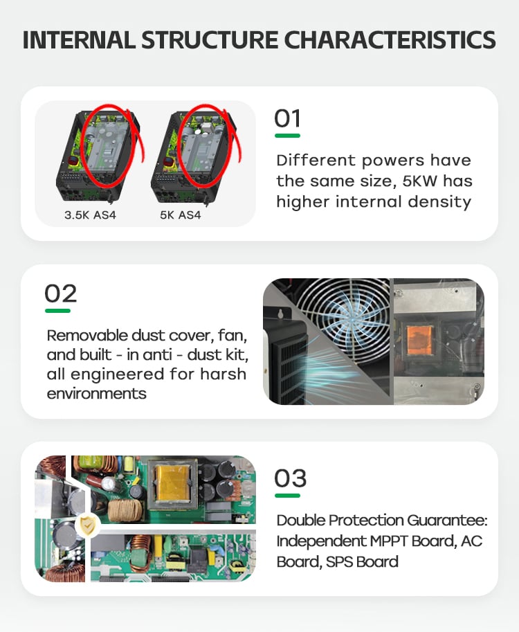 SOL IA-S4 Series Off Grid Solar Inverter 3.5kW 3.5kVA 48V 51.2V 220V Output Power Factor 1.0 supplier