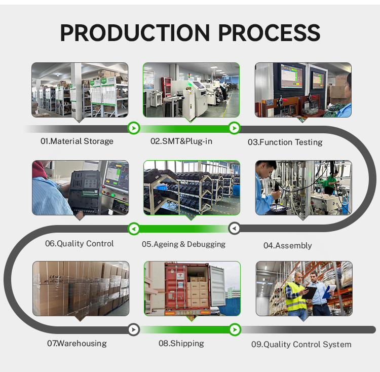 CKMINE High Performance 380V 18.5kW 25HP AC Motor Variable Frequency Drive CNC Machine Frequency Inverter 50hz 60hz VFD supplier