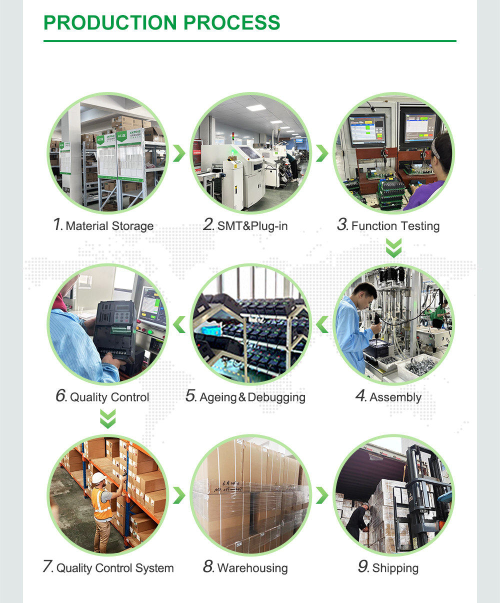 CKMINE 45kW 55kW 75kW 90kW 110kW Solar Pump Inverter 3 Phase 380V Off Grid MPPT DC to AC VFD Drive for Irrigation details
