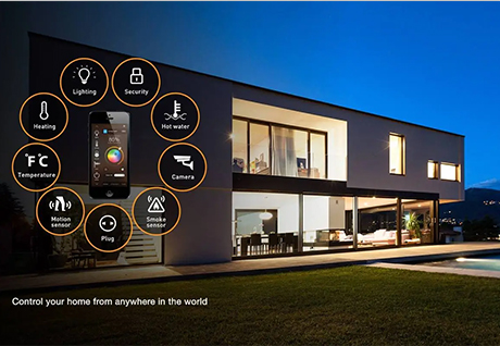 Smart Home