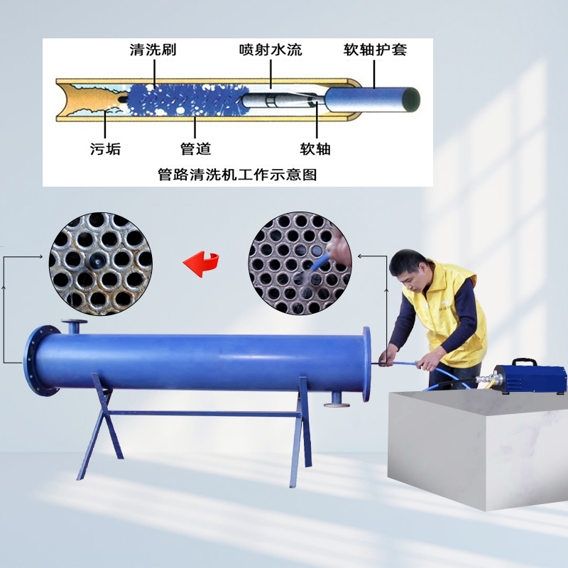 KT-106 Multi-function tube cleaner machine brush speed adjustable supplier
