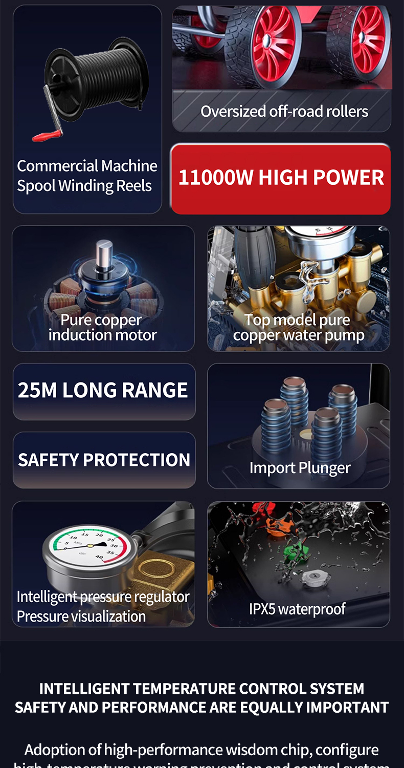 farm specialized super powerful high pressure washer-6