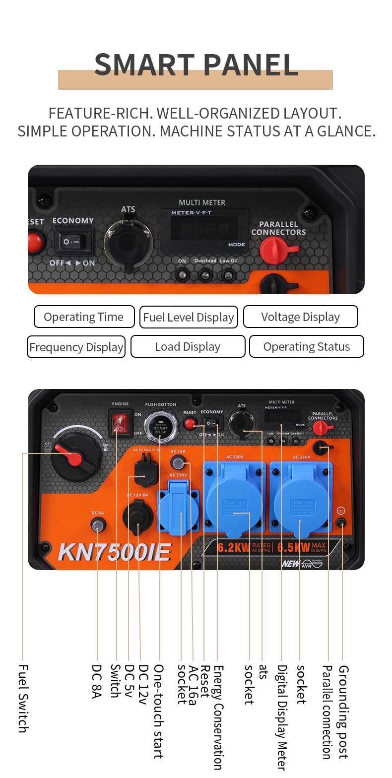 product portable silent dual fuel petrol inverter generator 3kw 3000w lightweight series 6kva silent operation 60db-12