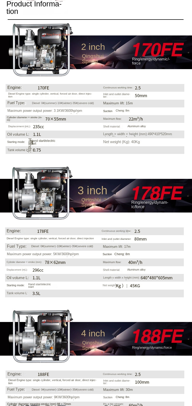 product 3 inch agricultural irrigation 168f high flow gasoline water pump outdoor portable water pump-10