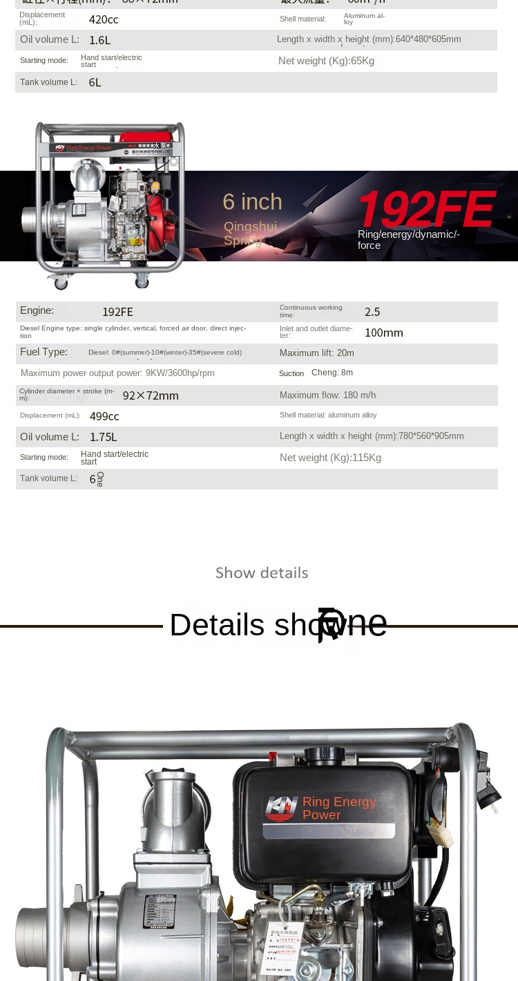 product 3 inch agricultural irrigation 168f high flow gasoline water pump outdoor portable water pump-11
