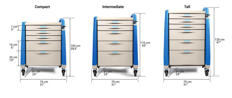 Luxurious Abs Plastic Medicine Medical Cart Emergency Treatment Trolley For Clinic Hospital Medical Crash Cart manufacture
