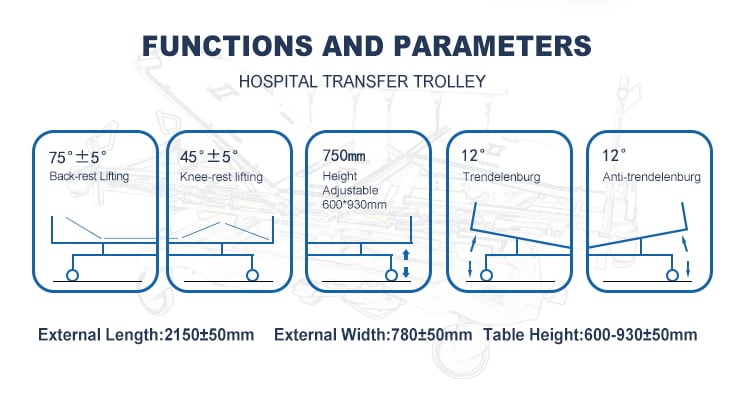 BDEC04B Youngcoln Factory Wholesale Multifunction Patient Transfer Hydraulic Platform Operation Connecting Stretcher Trolley details