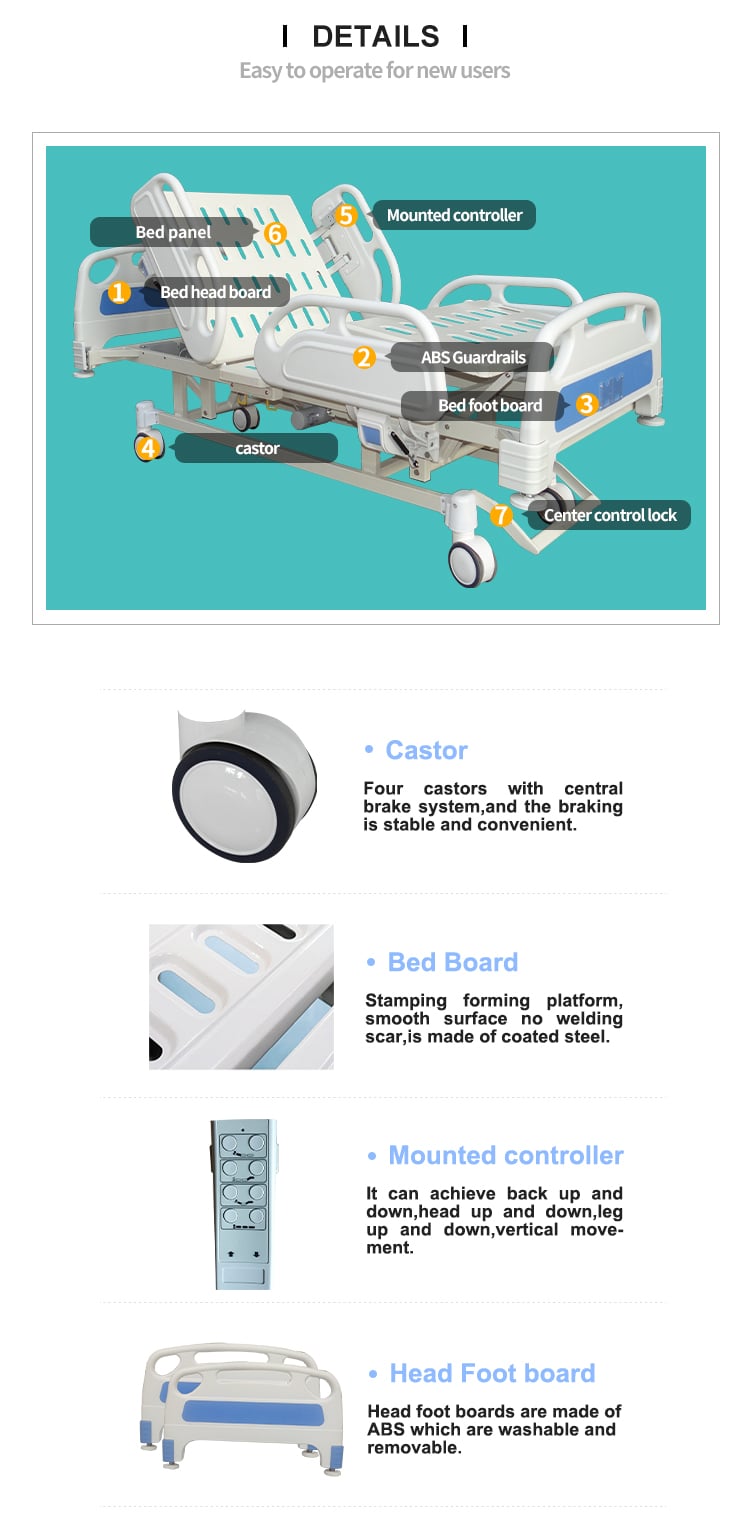 YC-E3611K(IV) Patient Bed Medical Equipment Price Three Functions Electric Hospital Bed supplier