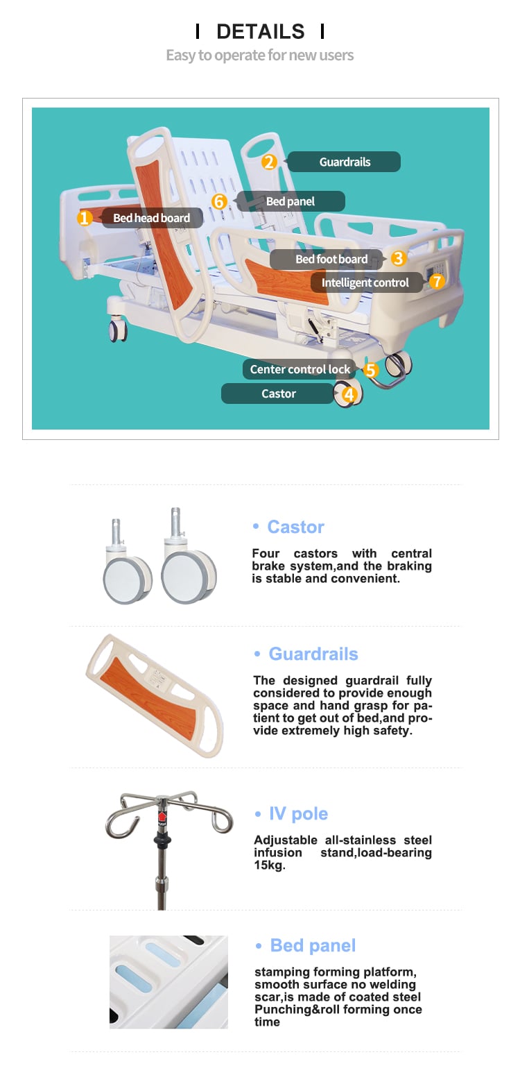 Yc-e5618K(I) 5 Functions ICU Electric Hospital Bed 4 Motors Multifunctional Medical Electric Care Bed factory