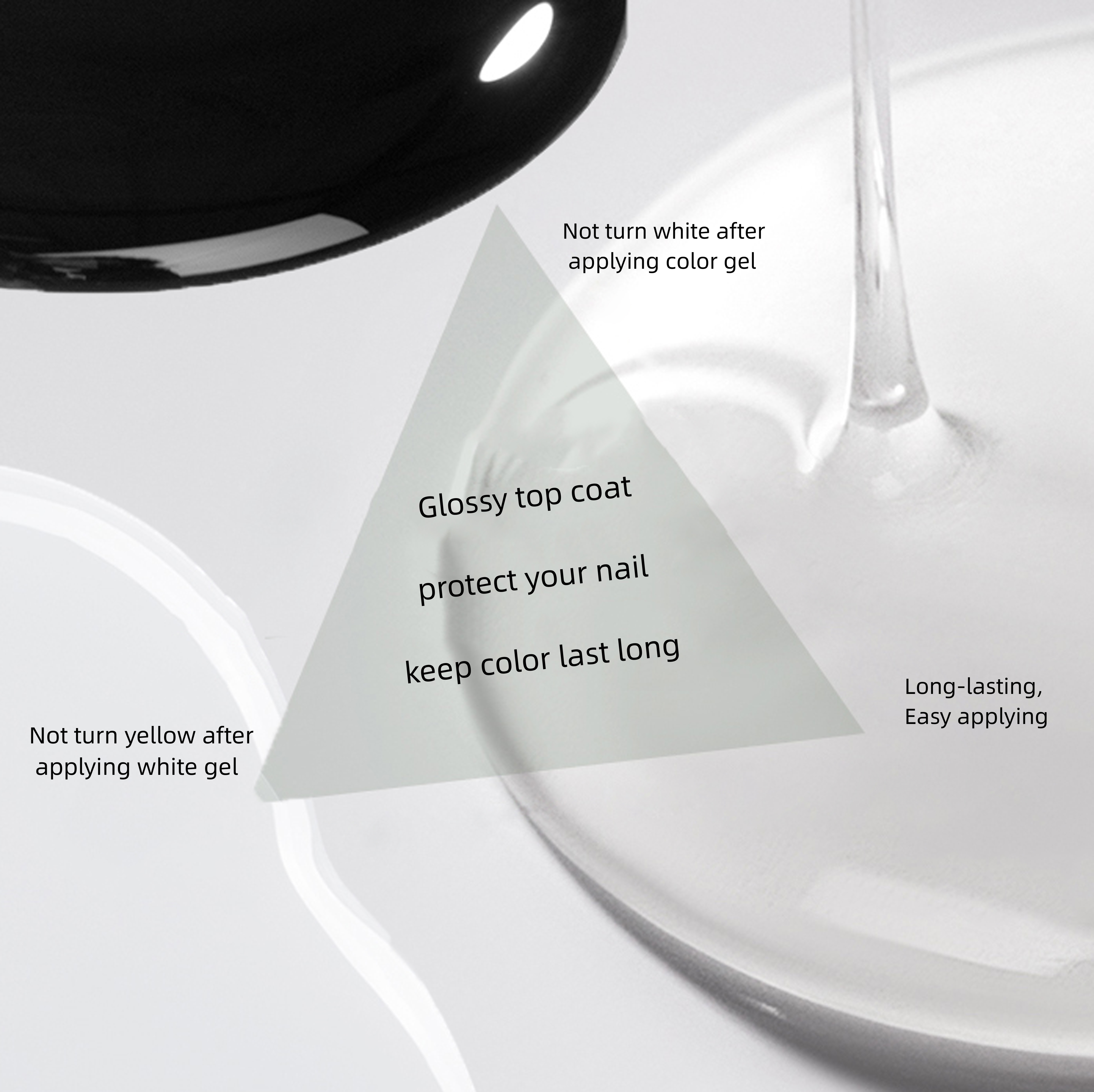 MANNFI Factory Top Quality Cheap Price Long Lasting Base Coat Super Shine UV Gel Nail Polish Matte Top Coat details