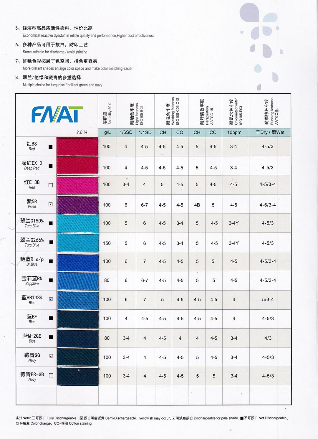 未标题-2
