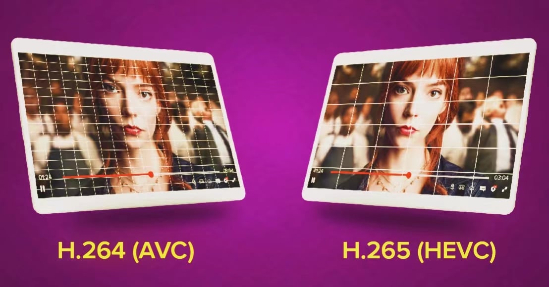 Macroblocks in H.264 vs. CTUs in H.265