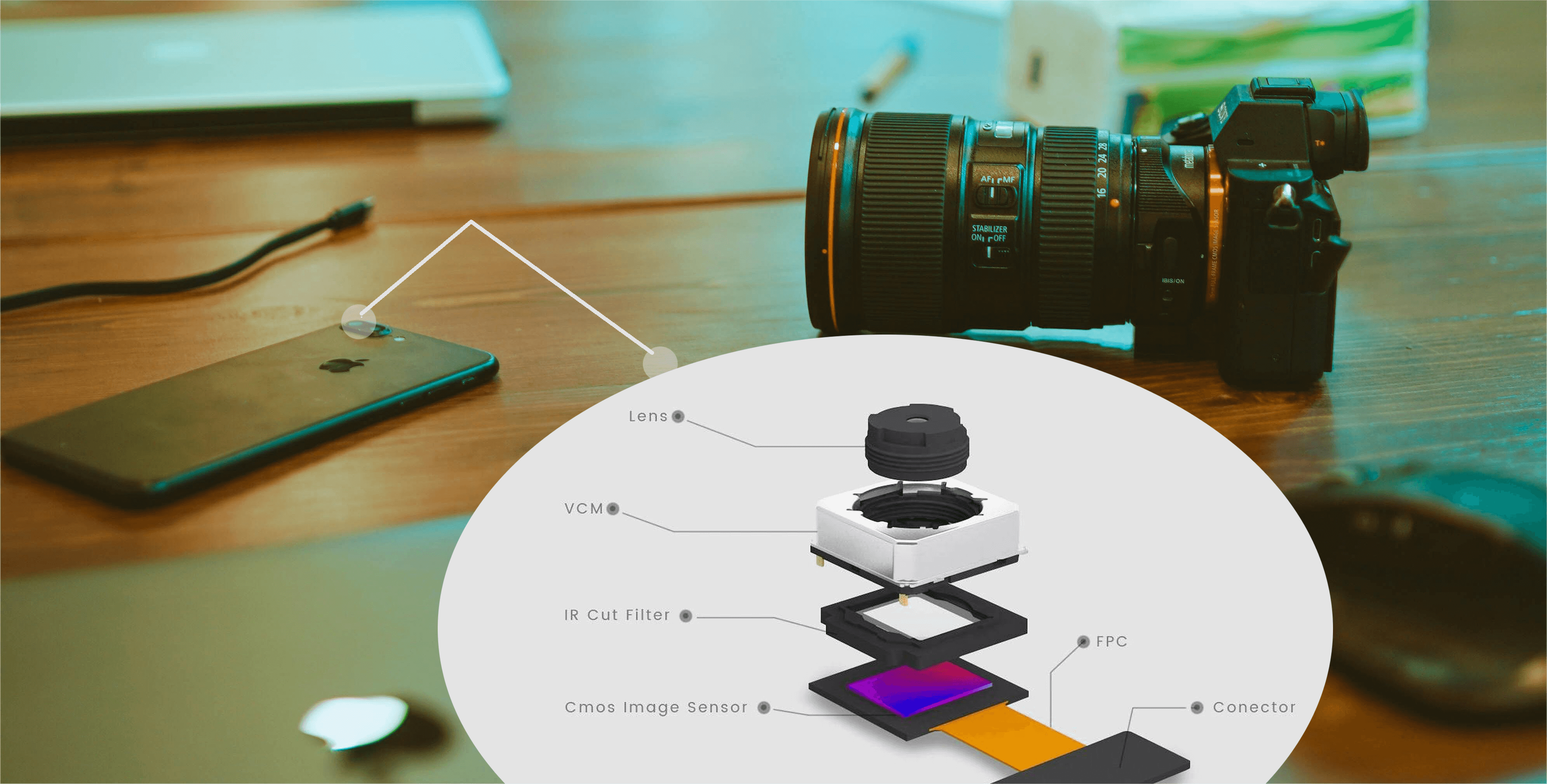 what-is-camera-module