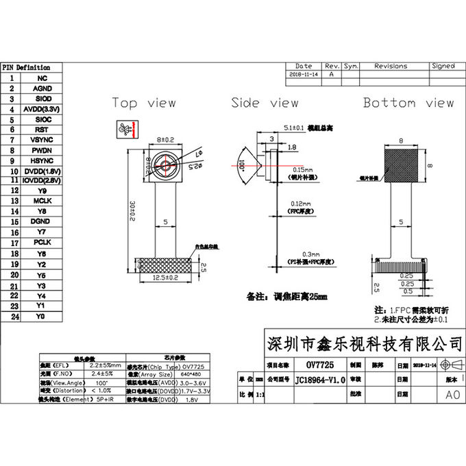 Smart-Agriculture-OV7725-DVP-Camera-Module-Structure