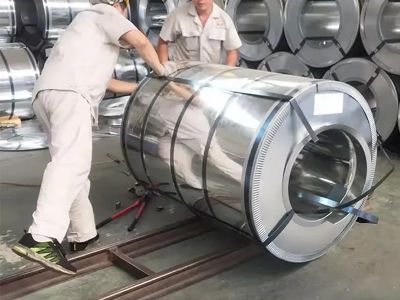 How Galvanized Steel Coil Price Today Reflects Global Steel Demand