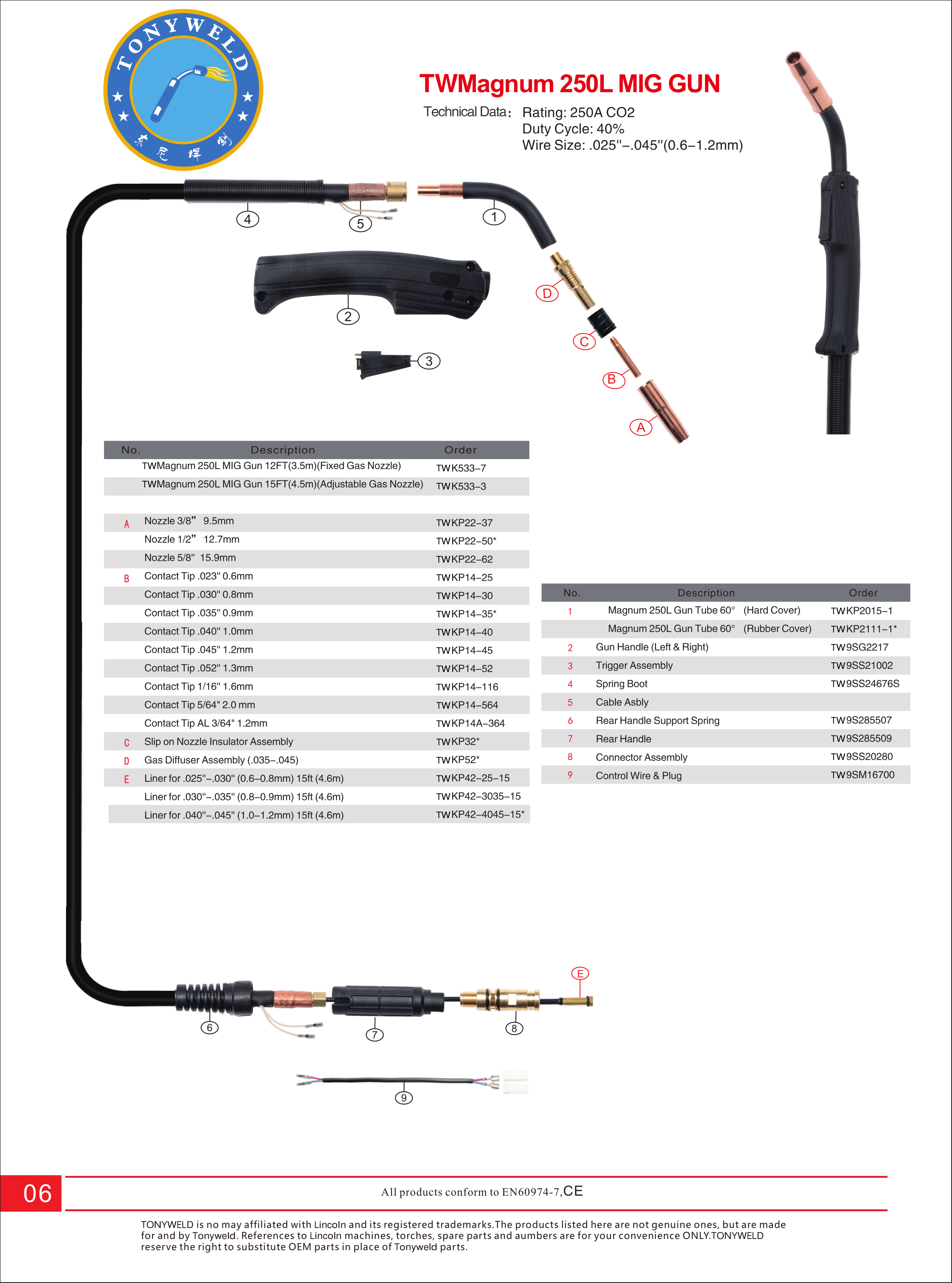 TW Lin Magnum 250L Gas air cooled CO2 Mig welding torches 3/4/5 M supplier