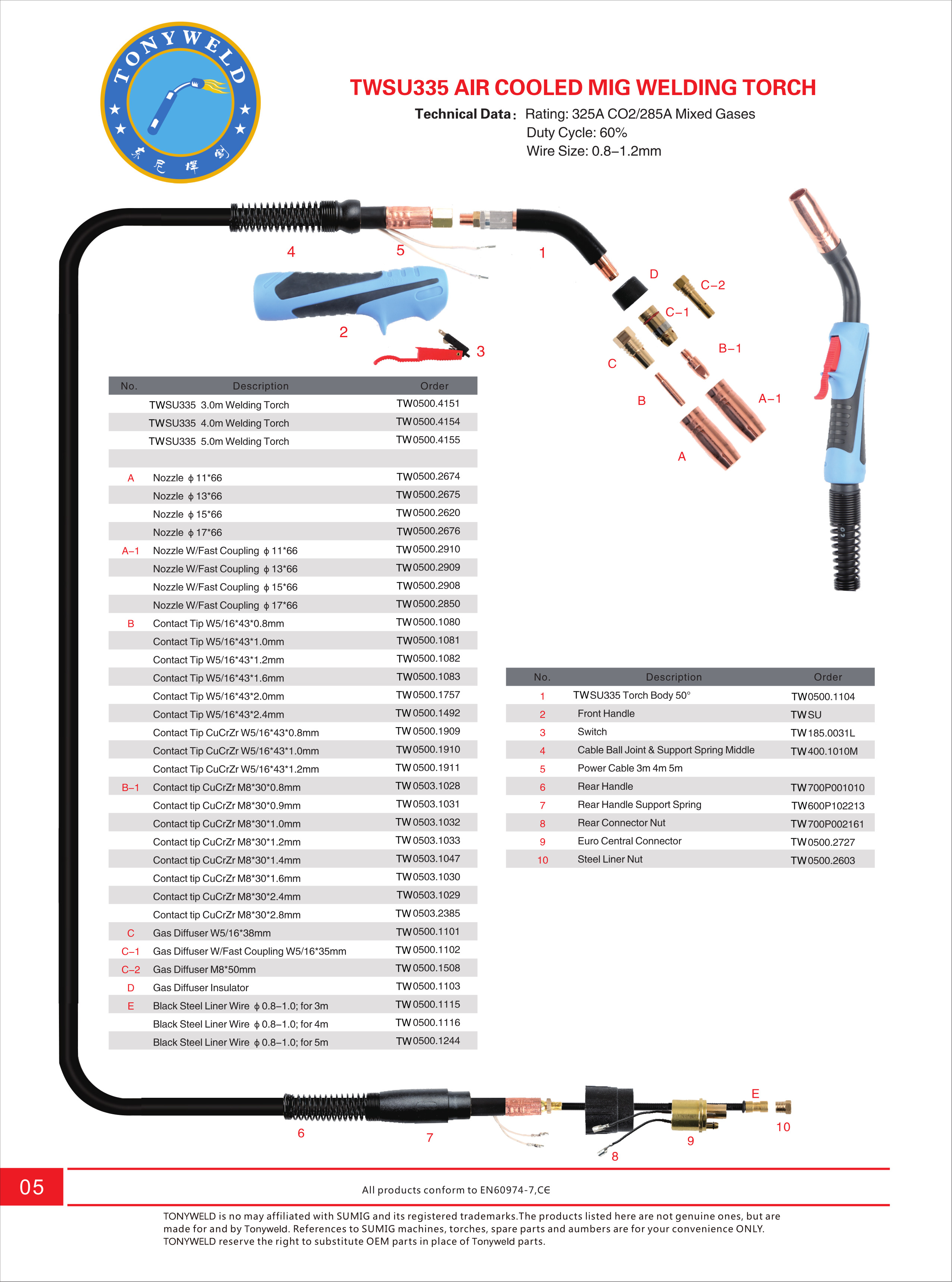 Brazil SU 335 gas air cooled CO2  Mig welding torches 3/4/5 M supplier