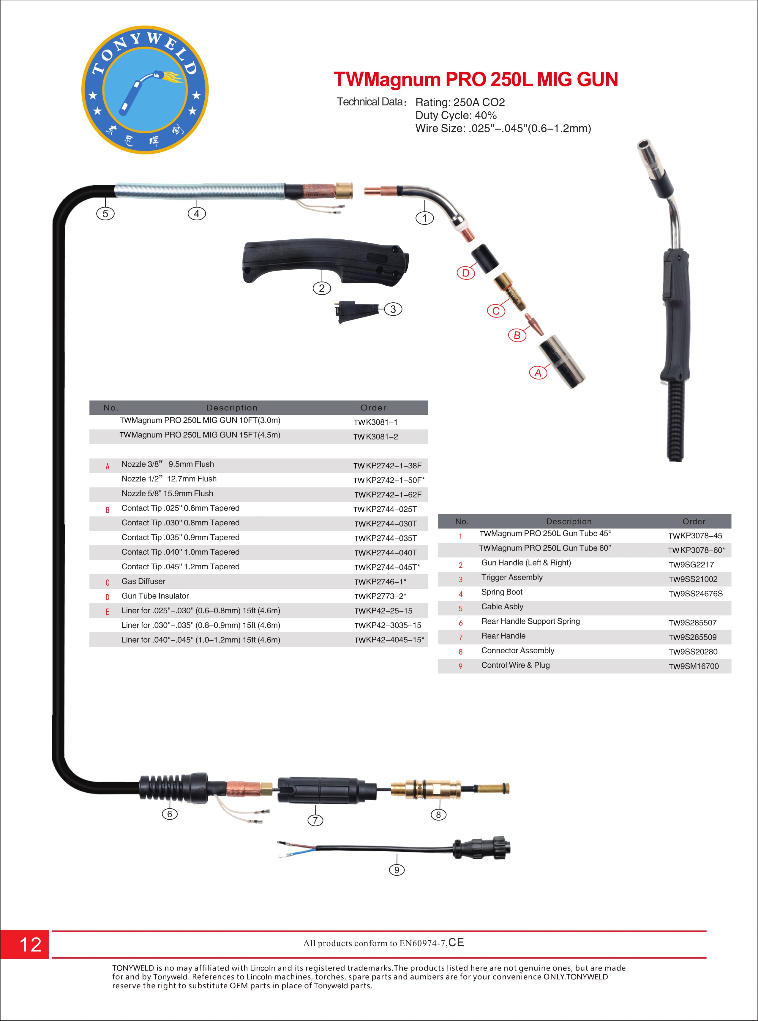 TW Lin Magnum PRO 250L Gas air cooled CO2 Mig welding torches 3/4/5 M manufacture