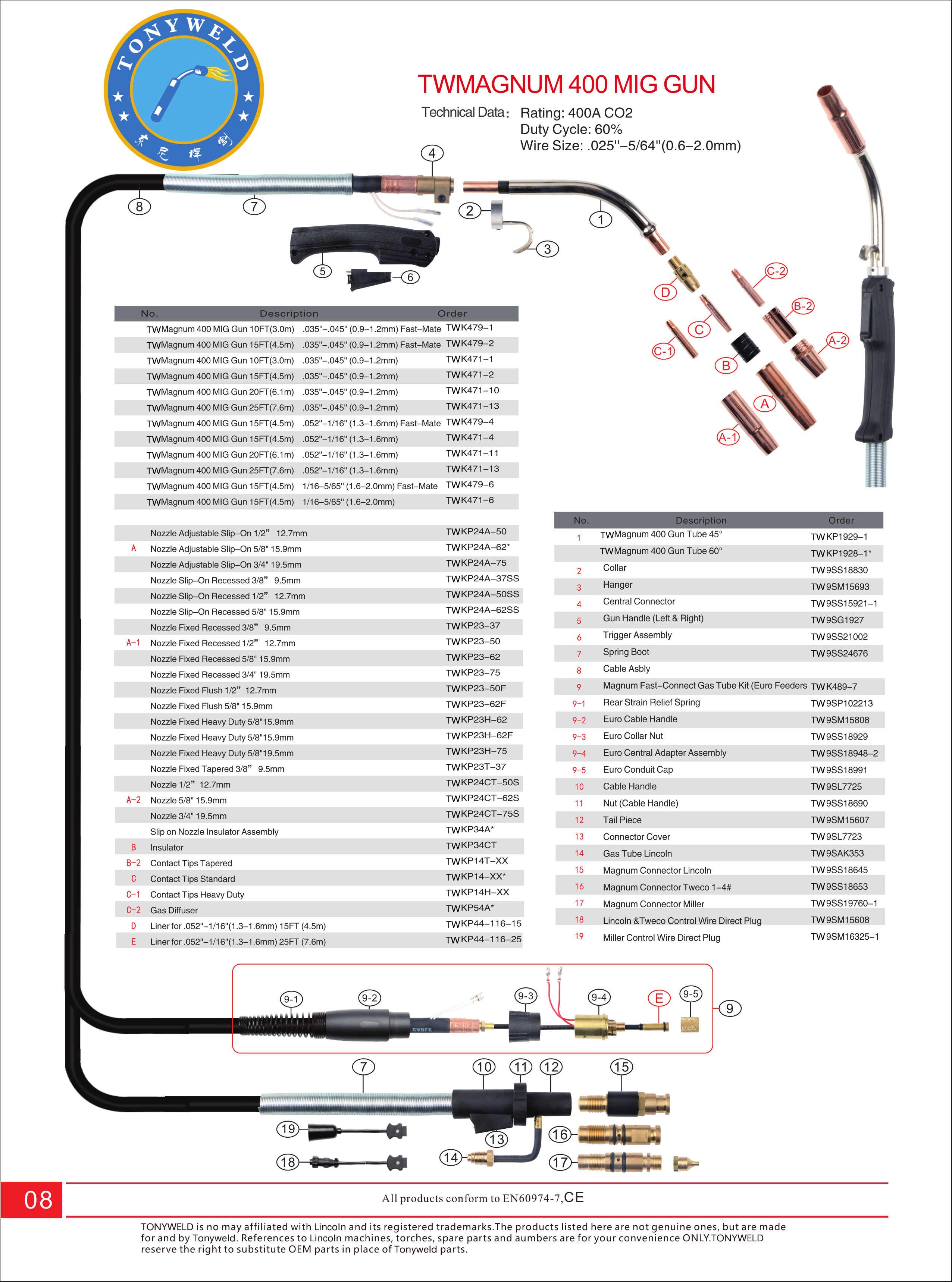 Lin TW Magnum 400 air cooled CO2 Mig welding torches 3/4/5 M supplier